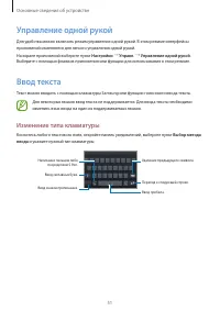 Страница 51