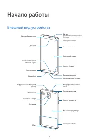 Страница 8