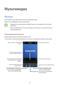 Страница 90