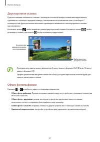 Страница 97