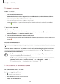 Страница 97