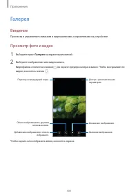 Страница 101