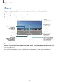 Страница 129