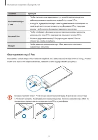Страница 9