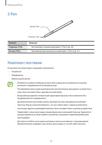 Страница 10