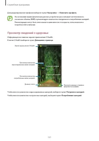 Страница 121