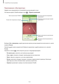 Страница 122