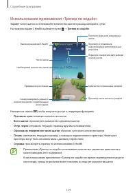 Страница 124