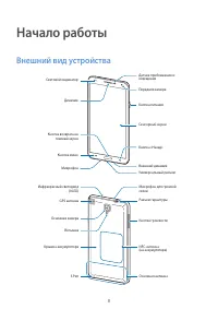Страница 8