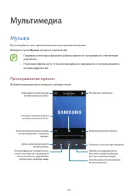 Страница 84