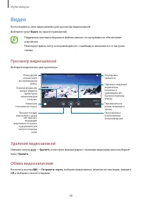 Страница 98