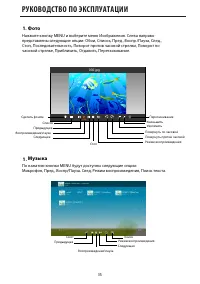 Страница 37