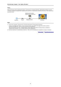 Страница 87