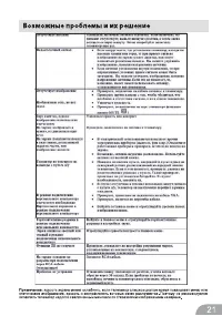 Страница 21