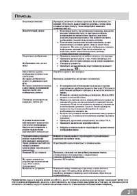 Страница 21