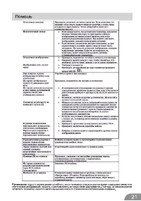 Страница 21