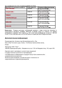 Страница 24