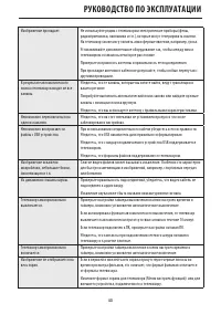 Страница 43