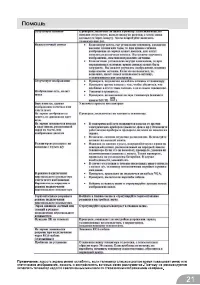 Страница 21