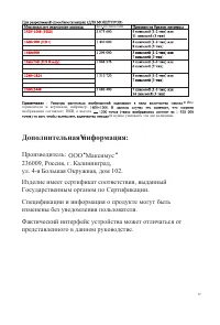 Страница 21