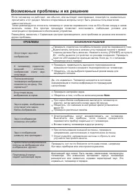 Страница 37