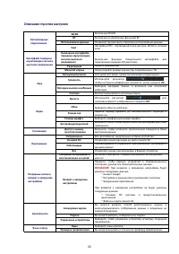 Страница 36