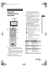 Страница 11