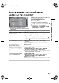 Страница 15