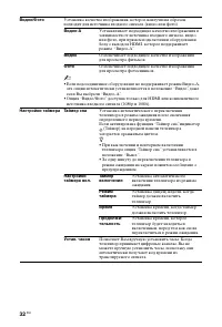 Страница 32
