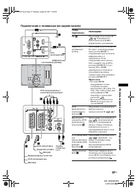 Страница 37