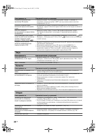 Страница 28