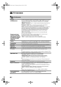 Страница 22