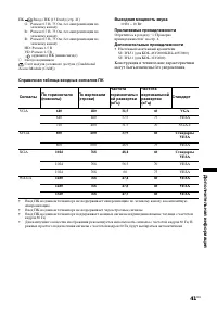 Страница 41