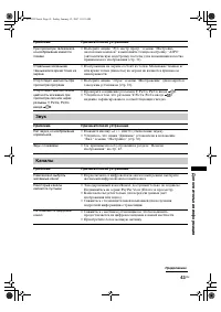 Страница 43