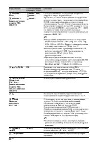 Страница 24
