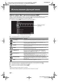 Страница 32