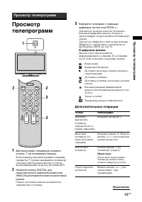 Страница 15