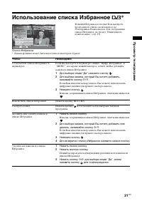Страница 21