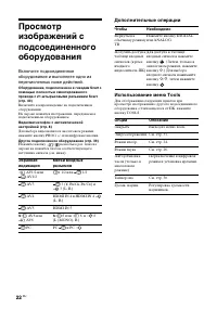 Страница 22