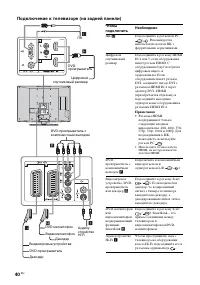 Страница 40