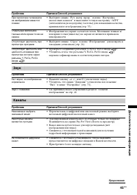 Страница 45