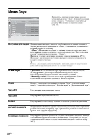 Страница 32