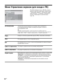 Страница 36