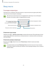 Страница 29