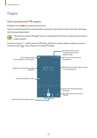 Страница 58