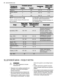 Страница 28