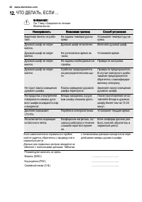 Страница 32