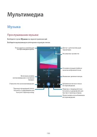 Страница 105