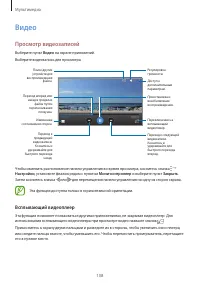 Страница 108