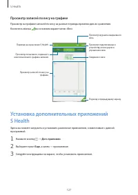 Страница 127